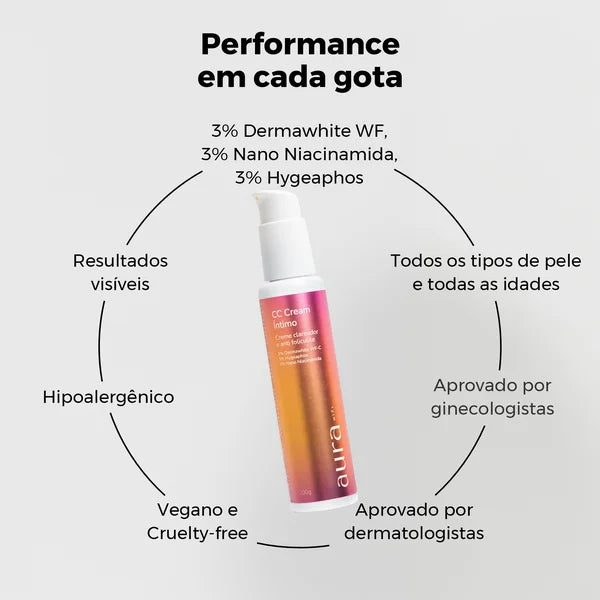 CC Cream Íntimo 100g Mizz com slogan Performance em cada gota e gradiente laranja-rosa