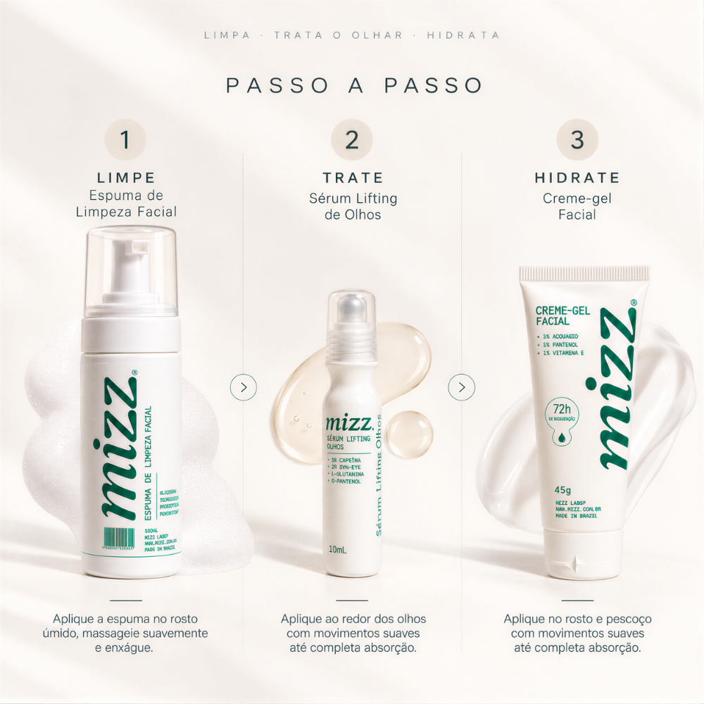 Como usar o Kit Rotina Mizz em 3 passos: 1 Limpe com a espuma, 2 Trate os olhos com o sérum, 3 Hidrate com o creme-gel