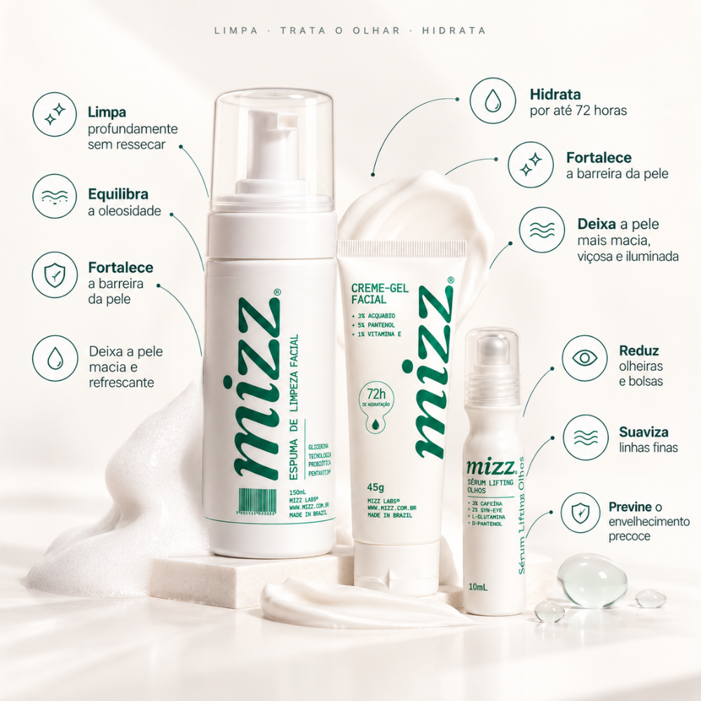 Benefícios do Kit Rotina Mizz: limpa sem ressecar, equilibra oleosidade, hidrata 72h, reduz olheiras e fortalece a pele